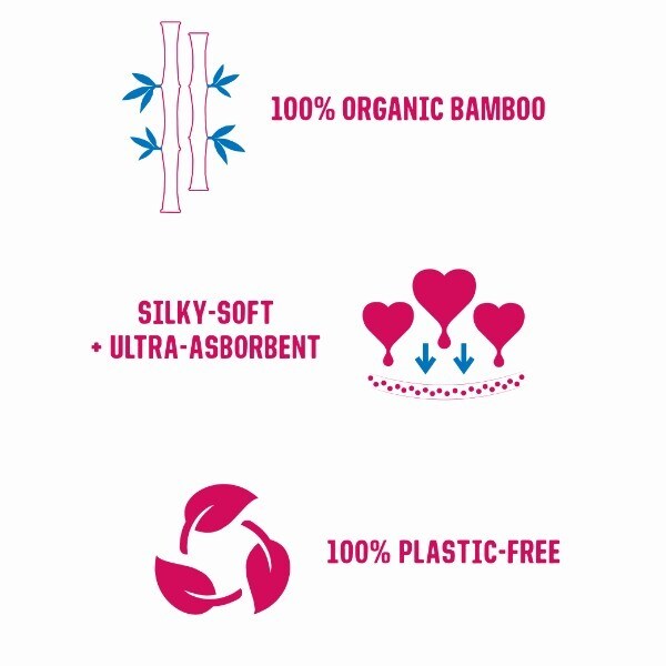 Flo Bamboo Liners For Sensitive Bladder (16 Pantyliners)