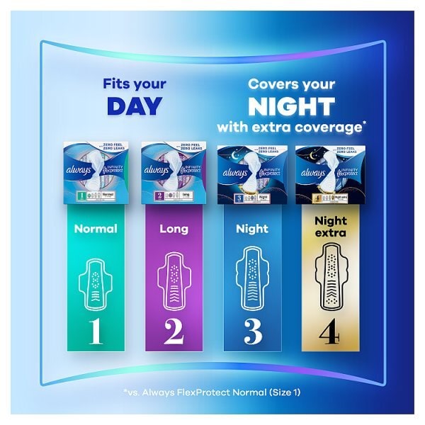 Always Infinity Long with wings Sanitary Towels 11 Pack