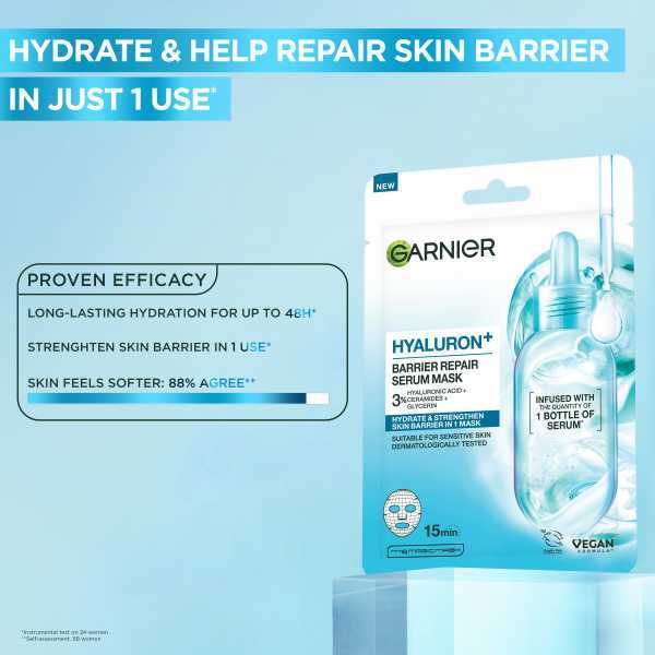 Garnier Hyaluron Barrier Repair Serum, Hydrates & Repairs in 1 Mask
