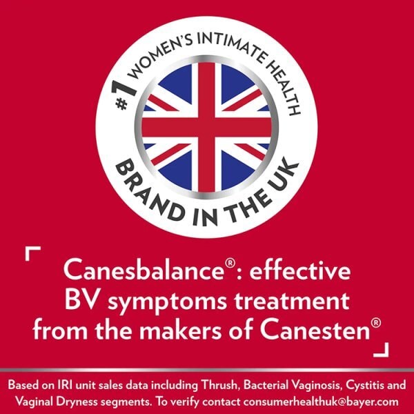 Canesbalance Bacterial Vaginosis Vaginal Gel