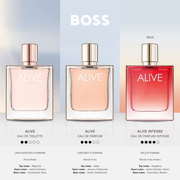 BOSS ALIVE Intense Eau de Parfum 80ml