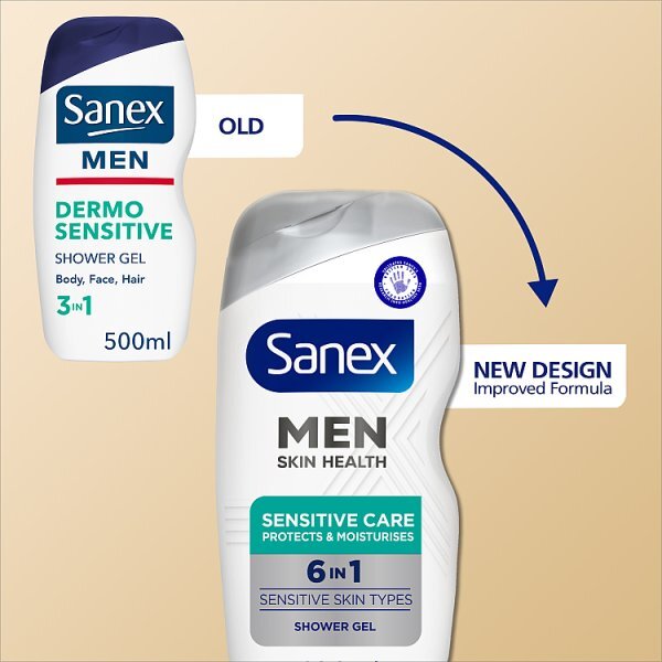 Sanex Shower Gel Men Skin Health Sensitive Care 400Ml