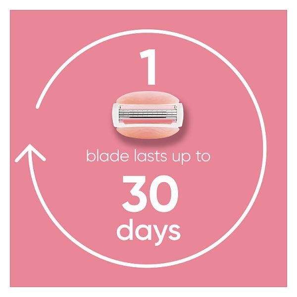 Venus Comfortglide Spa Breeze Blades 8 Pack