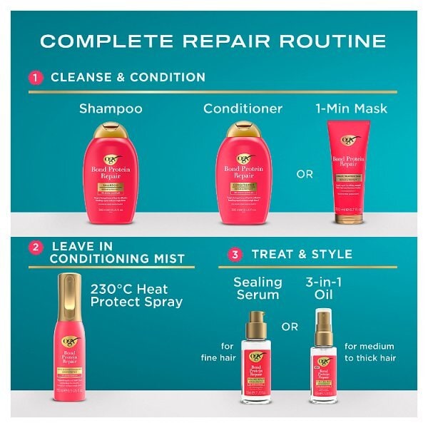 Ogx Bond Protein Repair Leave-In Conditioning Mist 193Ml