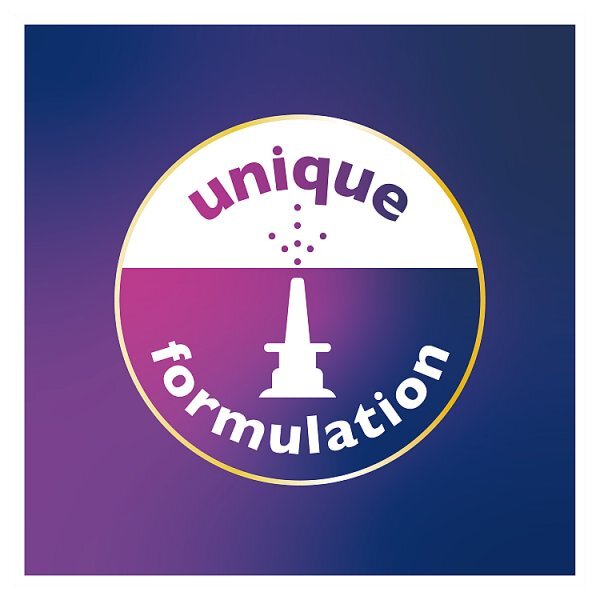 Sudafed Plus Blocked Nose 1Mg/50Mg/Ml Nasal Spray Solution