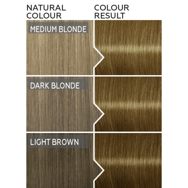 Schwarzkopf Color Expert 7.0 Dark Blonde Hair Dye