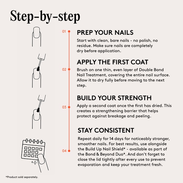 Mylee Double Bond Nail Treatment