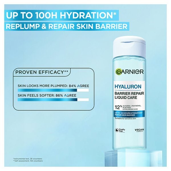 Garnier Hyaluron Barrier Repair Liquid Care With 12%