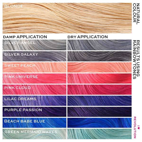 I Heart Revolution Rainbow Tones Silver Angel 120ml