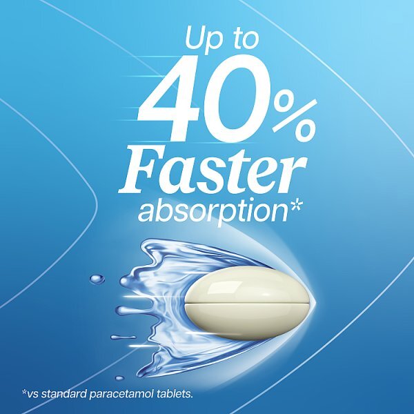 Panadol Liquid Capsules 500Mg Paracetamol 16 Capsules