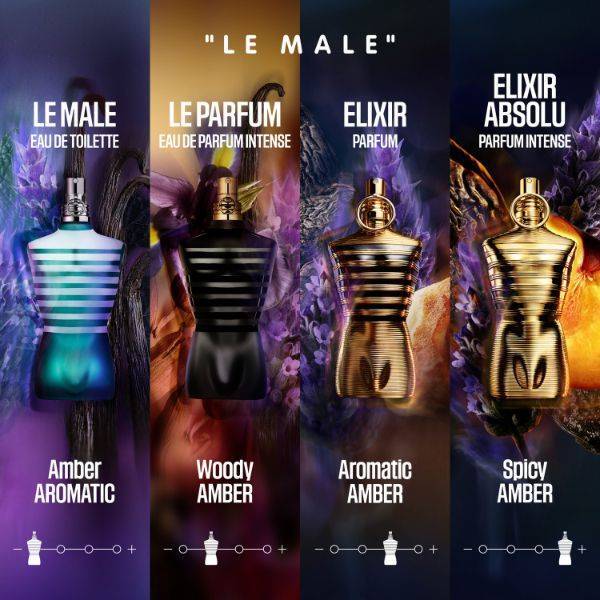 Jean Paul Gaultier Le Male Eau de Toilette 75ml
