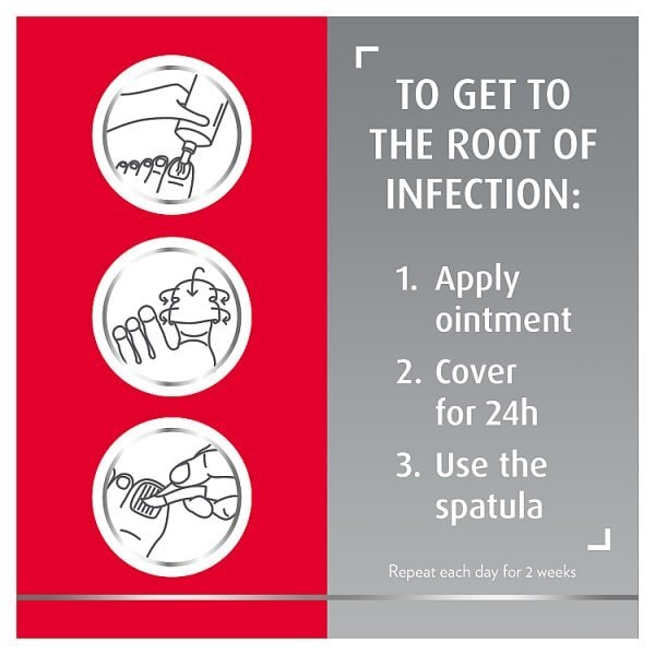 Canespro Fungal Nail Treatment Set 10g