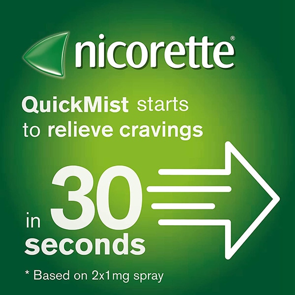 Nicorette® QuickMist 1mg Mouthspray Duo (Stop Smoking)