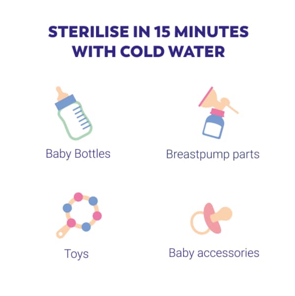 Milton Sterilising Tablets x28