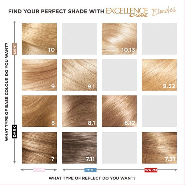 Excellence Creme 8.3 Natural Golden Blonde Hair Dye