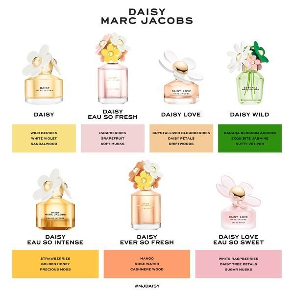 Marc Jacobs Daisy Eau de Toilette 100ml
