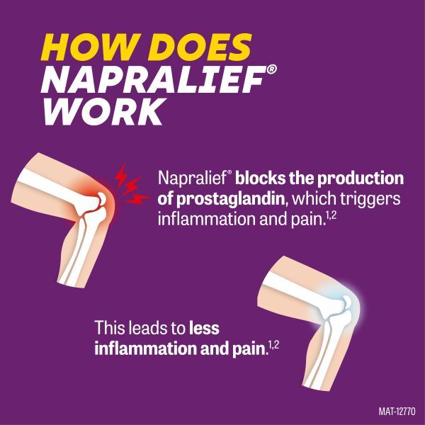 Napralief 250Mg Gastro-Resistant Tablets 9Pk