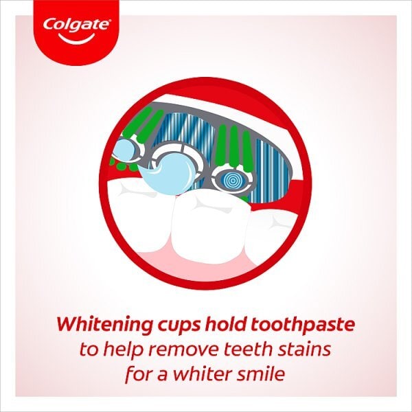 Colgate 360° Max White One Medium Toothbrush