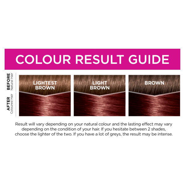 Casting Creme Gloss 565 Berry Red Semi Permanent Hair Dye