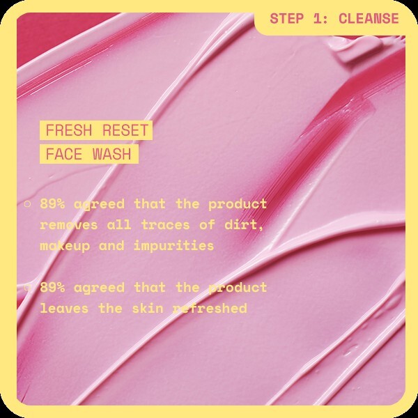 POP Fresh Reset Face Wash