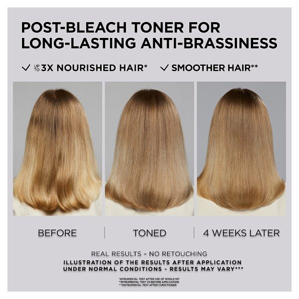 L'Oréal Paris Preference Le Blonding Acidic Toner Platinum Ice