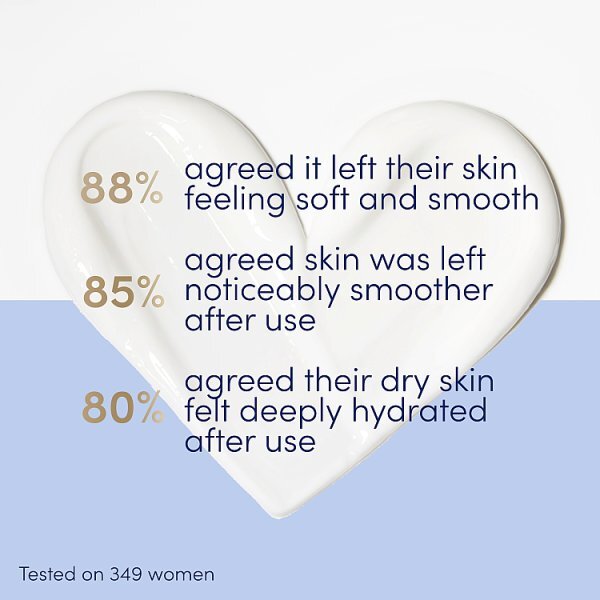 Dove Cream Nourishing 250ml