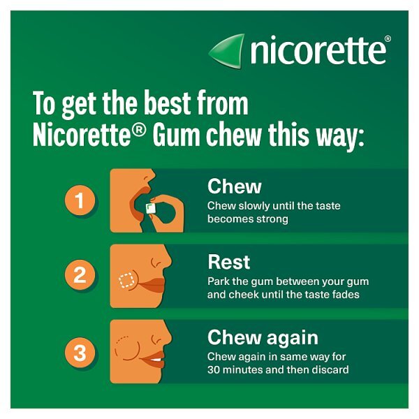 Nicorette Original 4mg Nicotine Gum 210s (Stop Smoking)