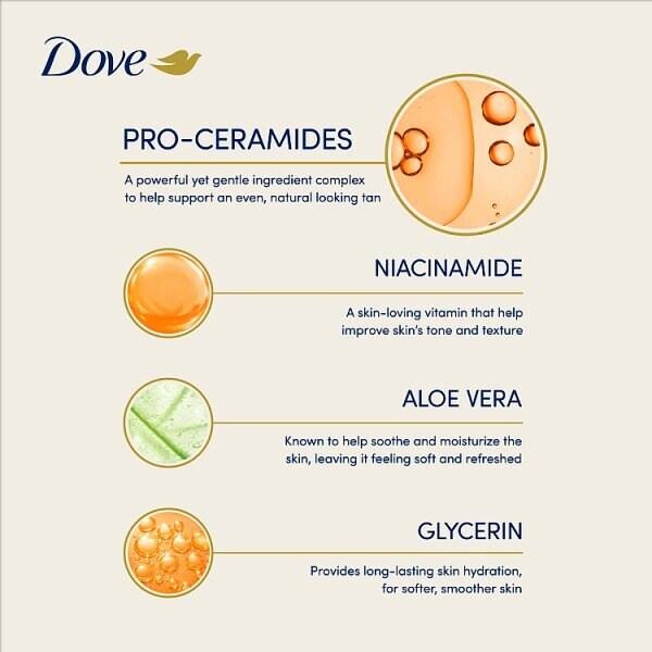 Dove Summer Revived Sunless Gradual Tan Lotion Sunkissed Glow + Pro-Ceramides in Medium to Dark 200ml
