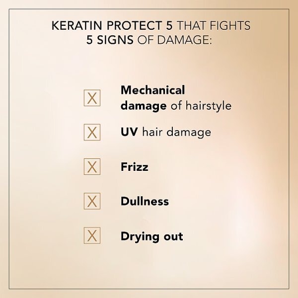 Wella deluxe Supreme Definiton Oil Infused Cream Gel 150ml