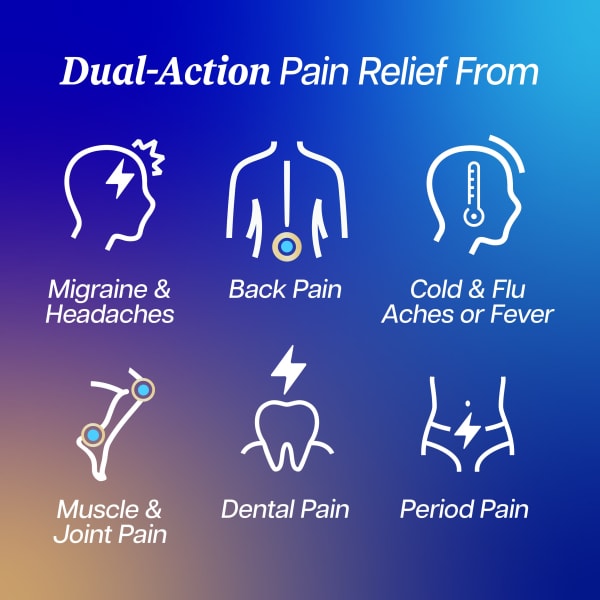 Panacombo Dual Action Paracetamol & Ibuprofen Tablets, 10S