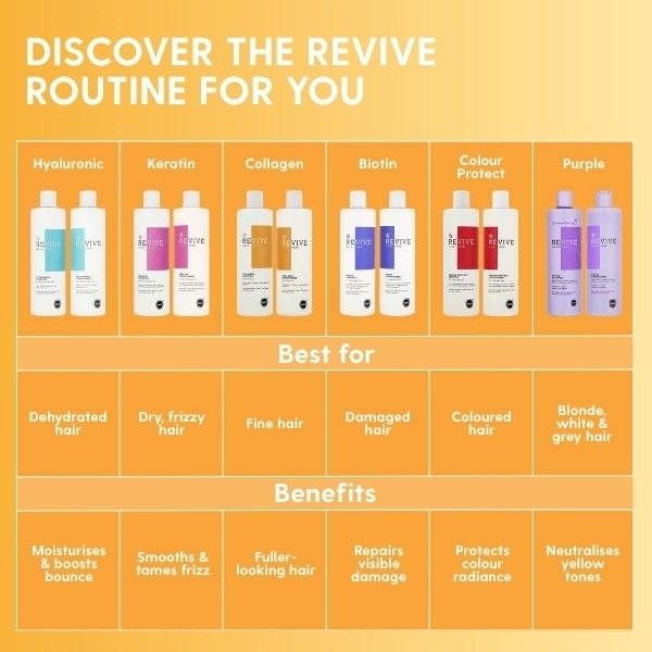 Superdrug Revive Collagen Conditioner 400ml