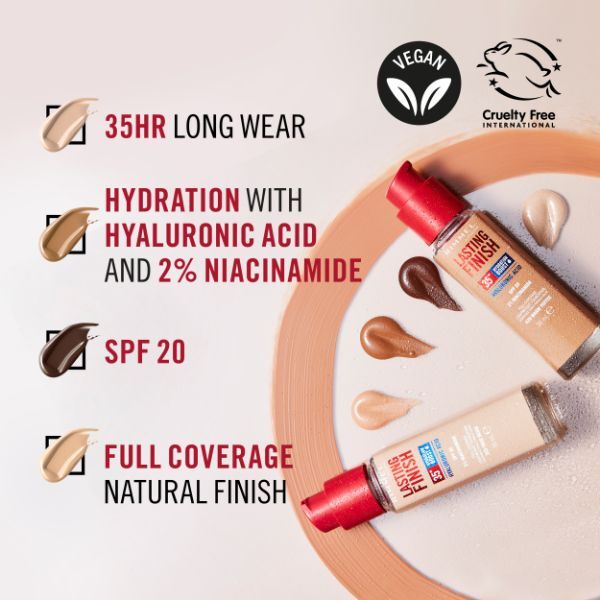 Rimmel Lasting Finish 35HR Foundation Warm Coconut SPF20