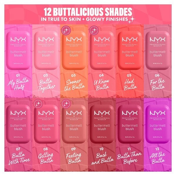 NYX Professional Makeup Buttermelt Blush U Know Butta