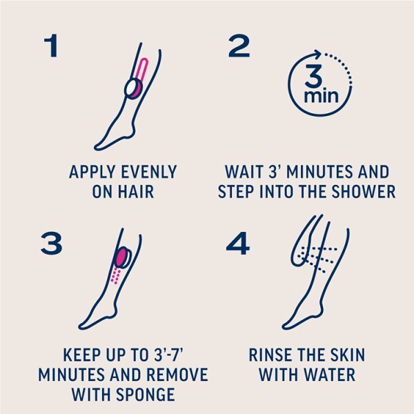 Veet In Shower Hair Removal Cream Legs Body Sensitive 150ml