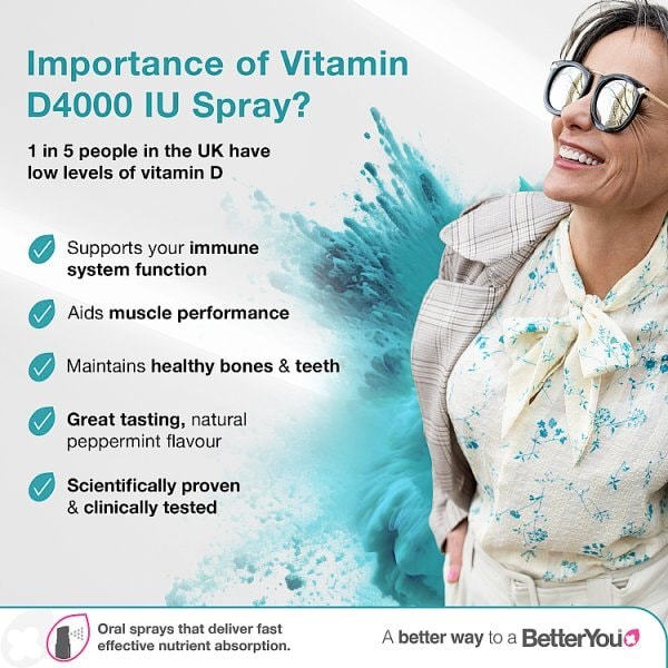 Betteryou D4000 Vitamin D Daily Oral Spray 15ml