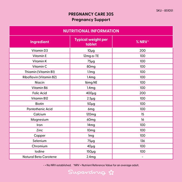 Superdrug Pregnancy Care 30s