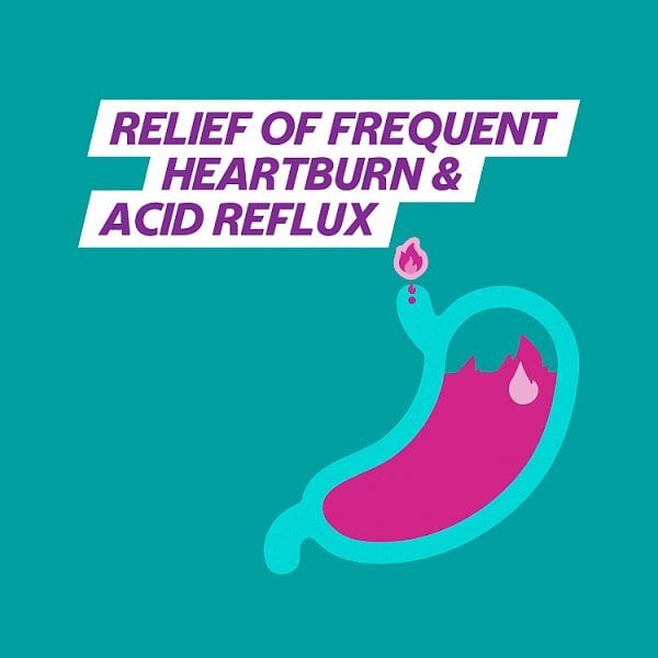 Guardium Acid Reflux Control Tabs Heartburn Indigestion 7s