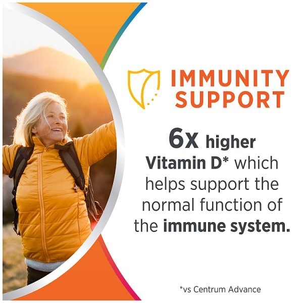 Centrum Vitamin D Boost 30ct