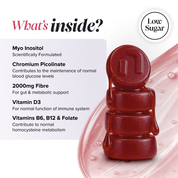 Novomins PCOS Inositol 60 Gummies
