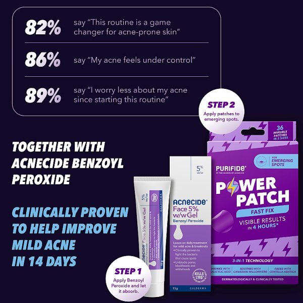 Acnecide Face Gel Spot Treatment Benzoyl Peroxide 15g