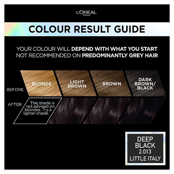Preference Vivids (Colorista) Hair Dye Deep Black 2.01