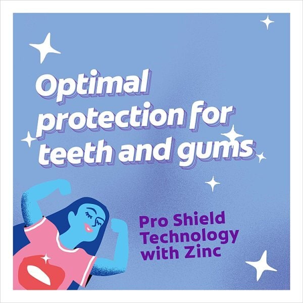 Colgate All In One Mouthwash 500ml