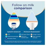 Aptamil 2 Advanced Follow On Baby Milk Formula 6-12 Mth 800G