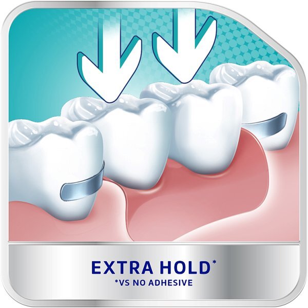 Poligrip Denture Fixative Cream Flavour Free 70g