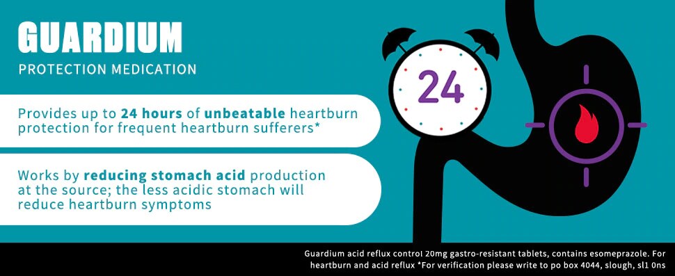 Guardium Acid Reflux Control Guardium Acid Reflux Control