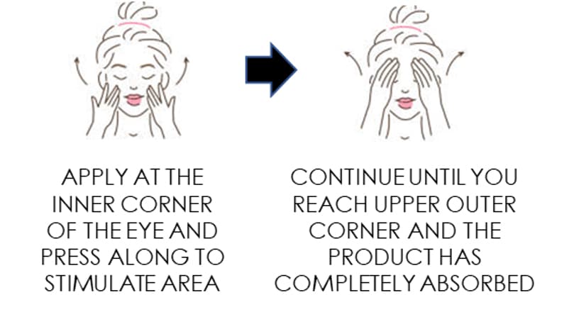 e1322_SerumPLP_HowTo_Eyes.jpg