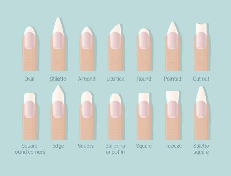 The Ultimate Guide to Nail Shapes | Superdrug