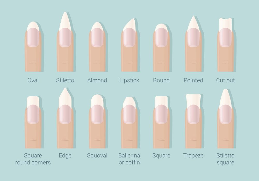 nail shapes