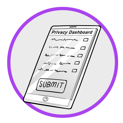 Can you withdraw your consent to the processing of personal data?