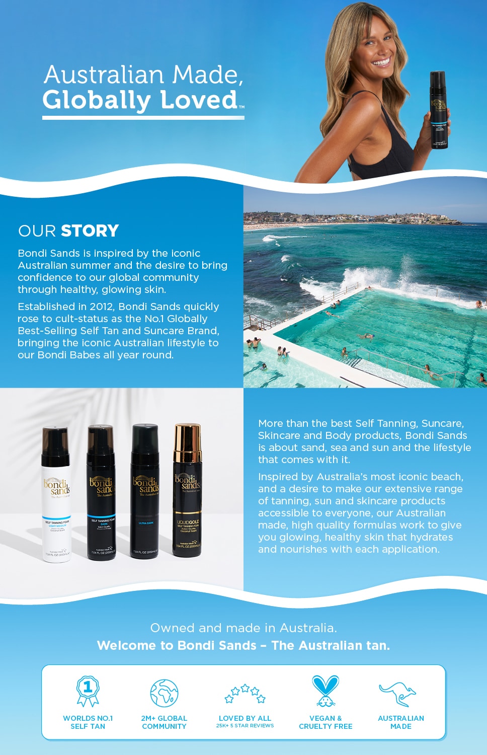 Bondi Sands | Superdrug